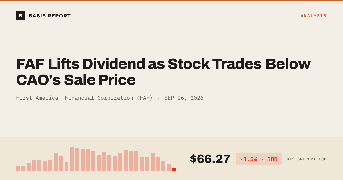 First American Financial Corporation (FAF) stock analysis