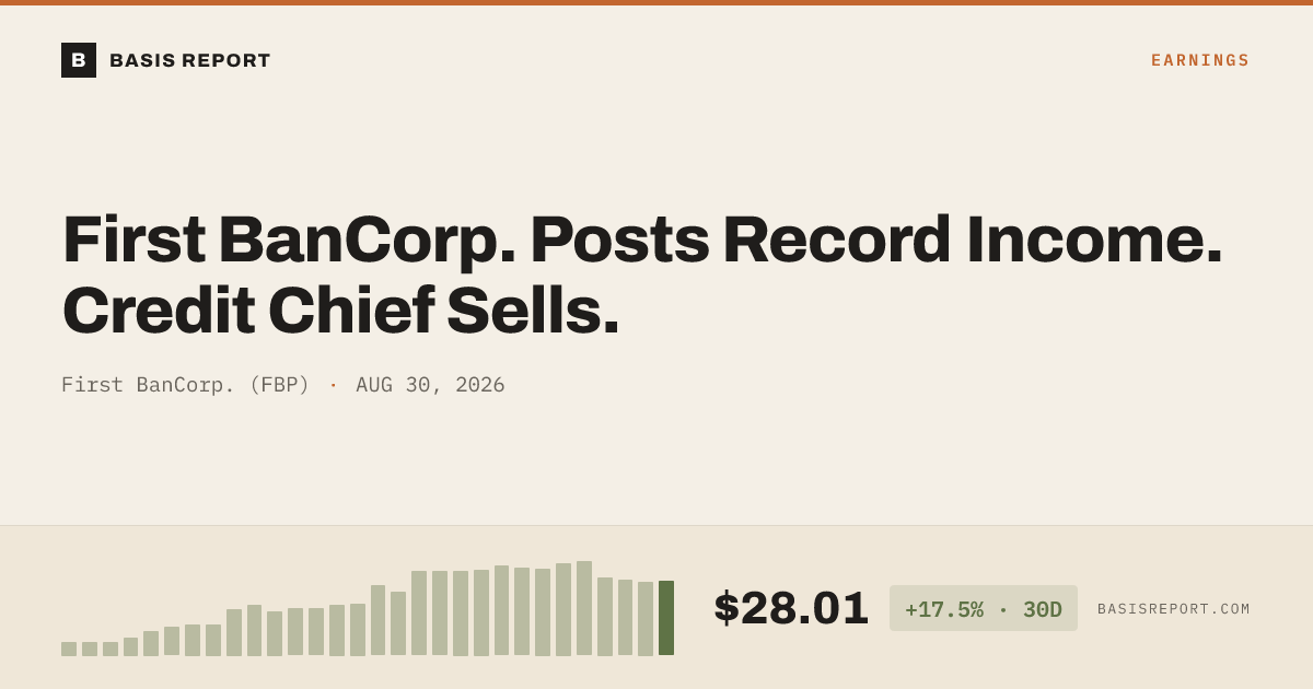 First BanCorp. (FBP) stock analysis