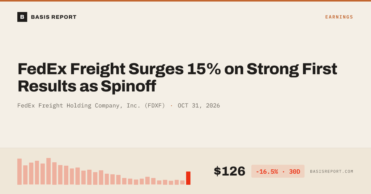 FedEx Freight Holding Company, Inc. (FDXF) — stock analysis