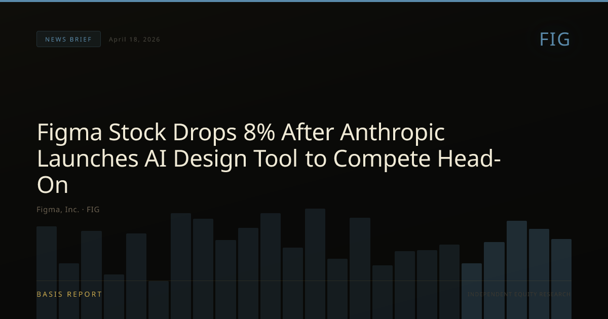 Figma, Inc. (FIG) — stock analysis