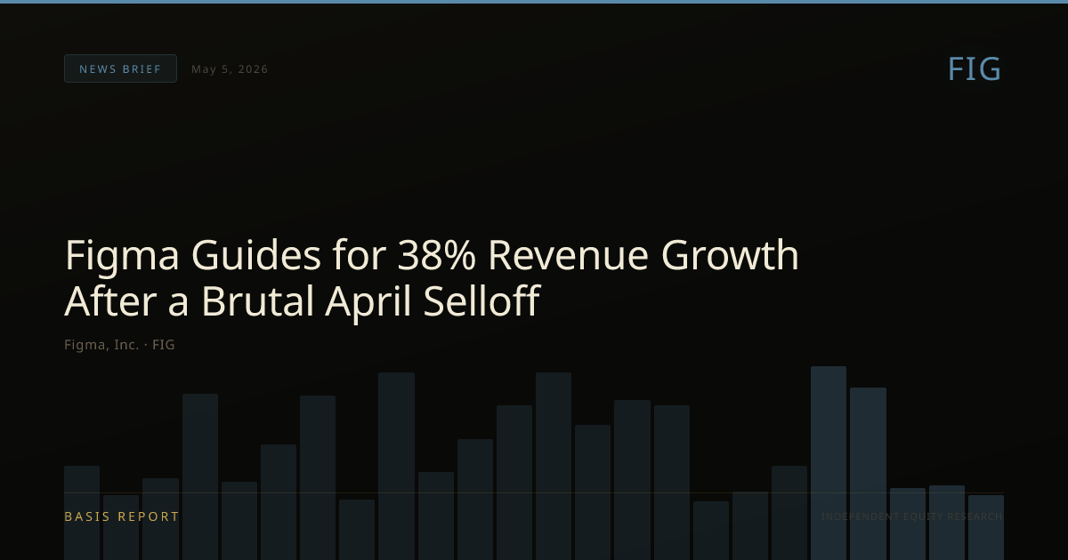 Figma, Inc. (FIG) — stock analysis