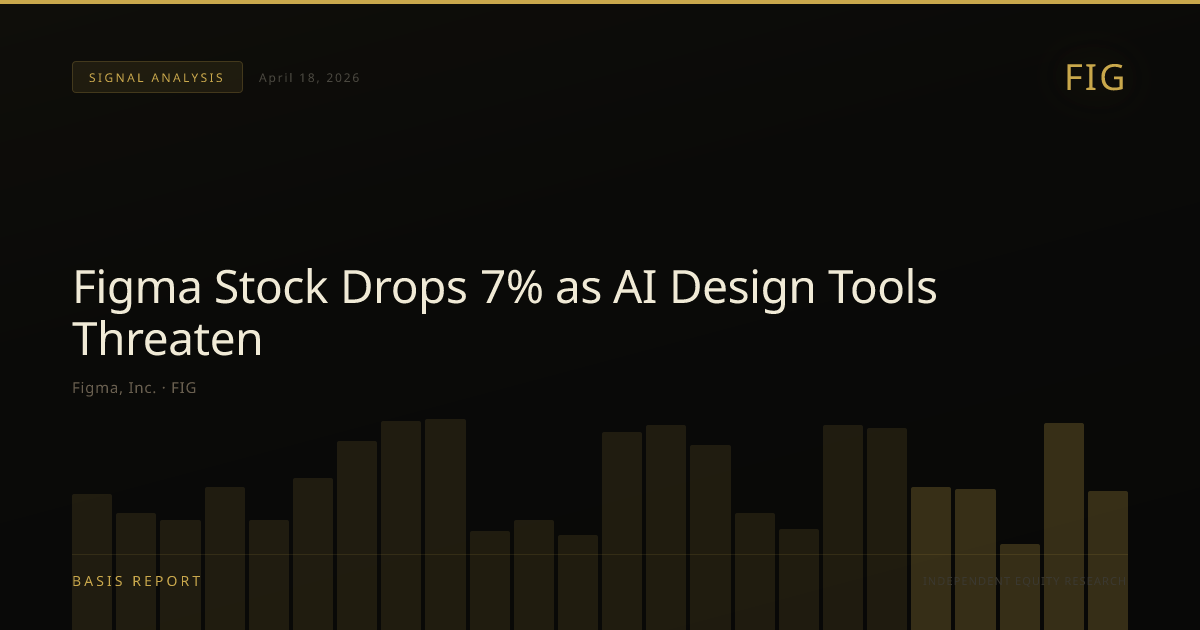 Figma, Inc. (FIG) — stock analysis