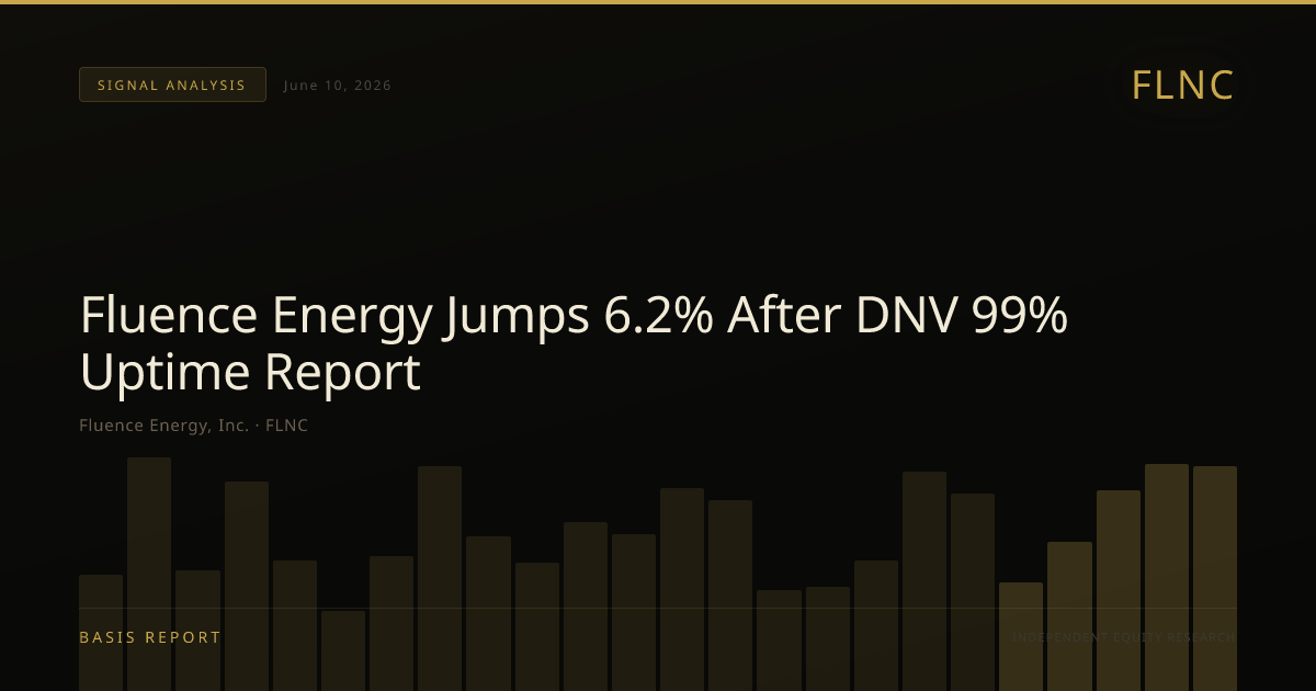 Fluence Energy, Inc. (FLNC) — stock analysis