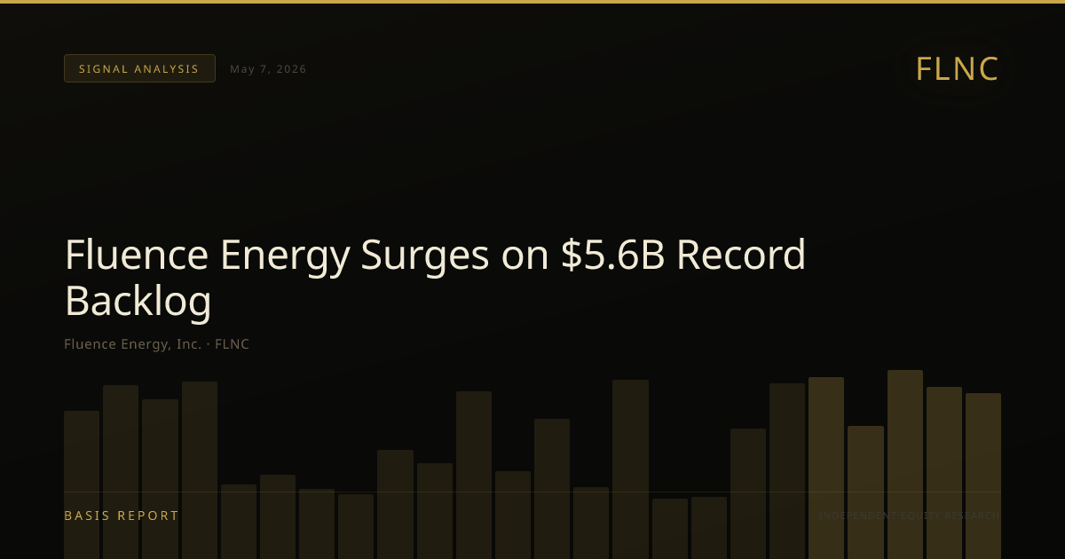 Fluence Energy, Inc. (FLNC) — stock analysis
