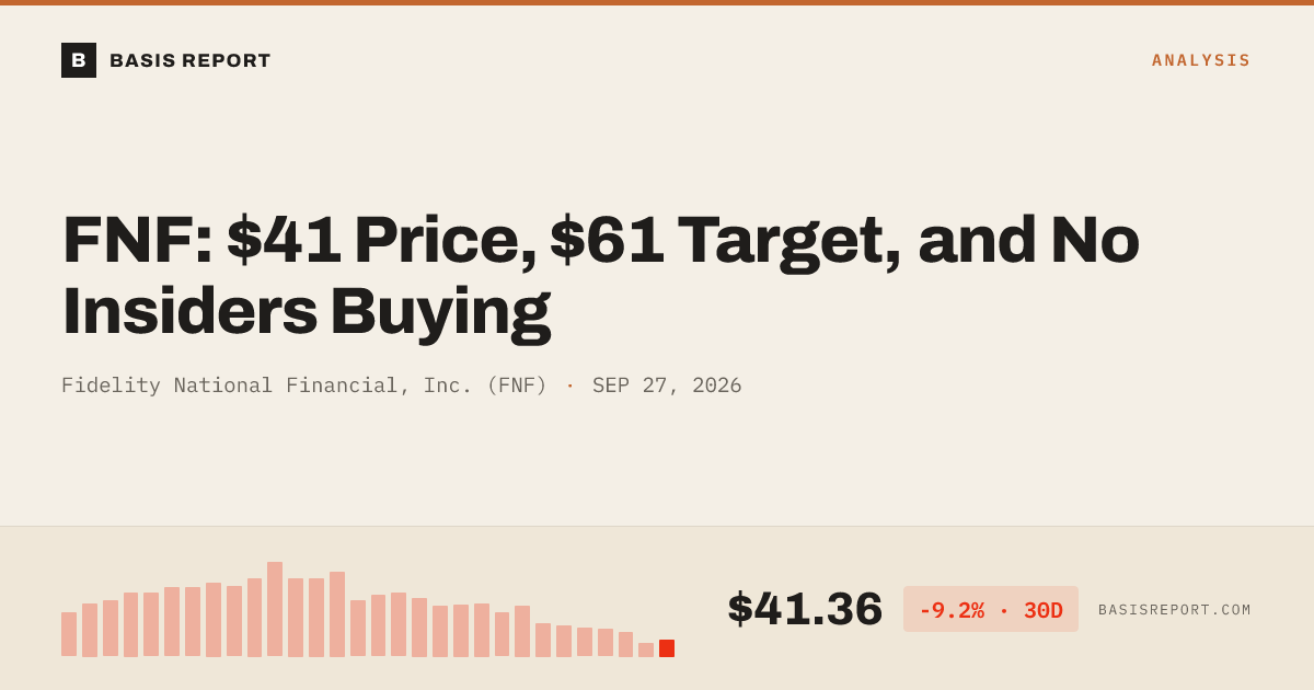 Fidelity National Financial, Inc. (FNF) stock analysis