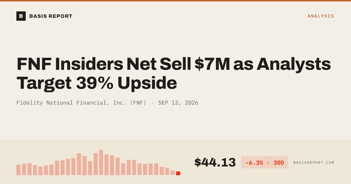 Fidelity National Financial, Inc. (FNF) stock analysis