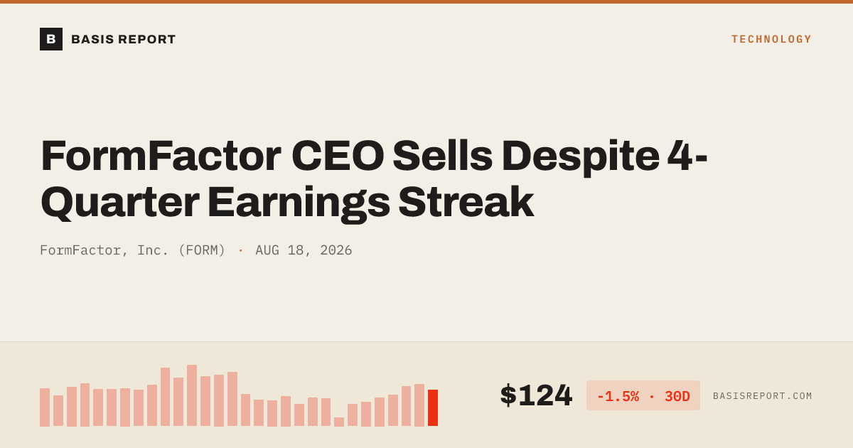 FormFactor, Inc. (FORM) stock analysis