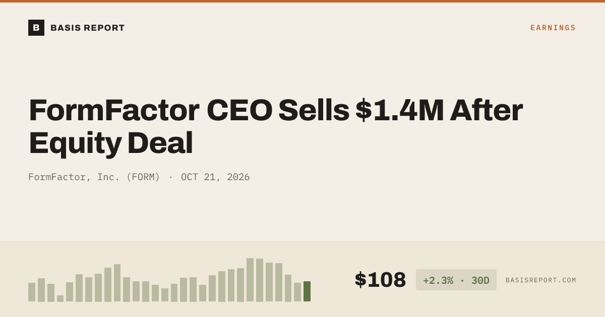 FormFactor, Inc. (FORM) stock analysis