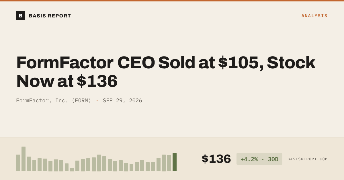 FormFactor, Inc. (FORM) stock analysis