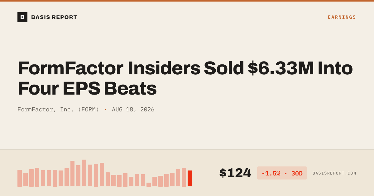 FormFactor, Inc. (FORM) stock analysis