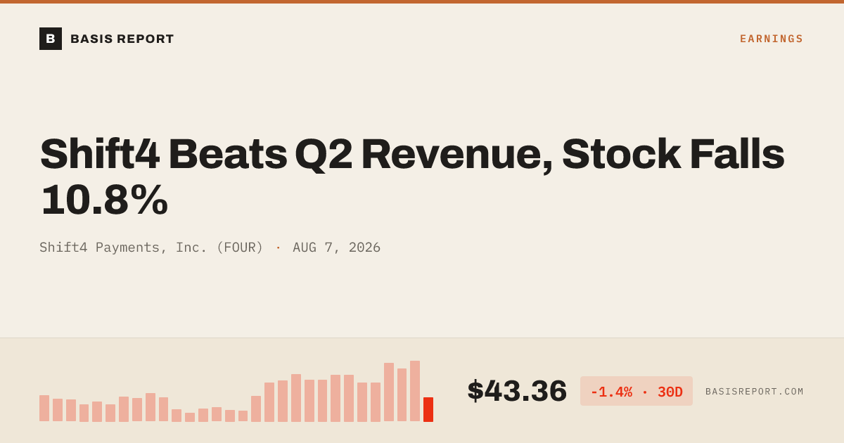 Shift4 Payments, Inc. (FOUR) stock analysis