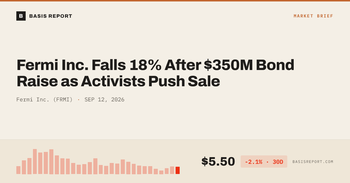 Fermi Inc. (FRMI) — stock analysis
