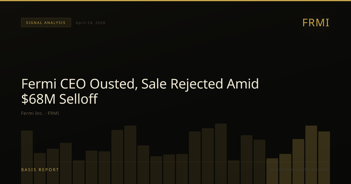 Fermi Inc. (FRMI) — stock analysis