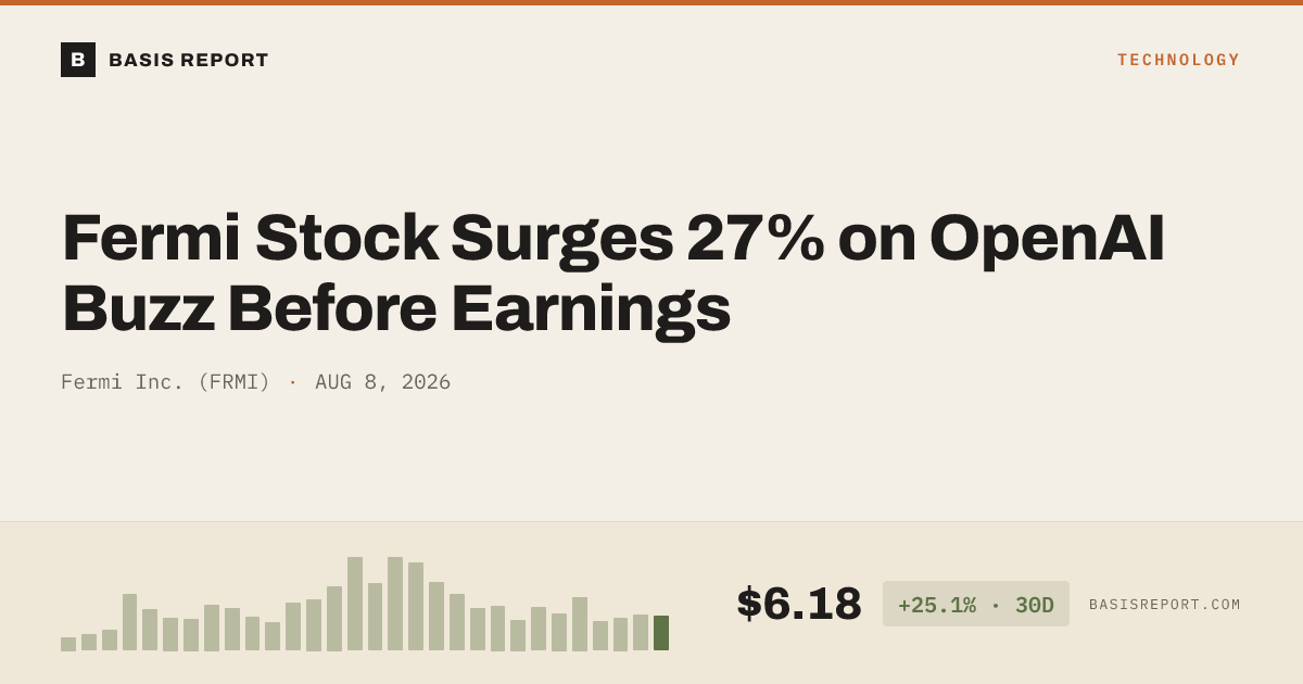 Fermi Inc. (FRMI) stock analysis
