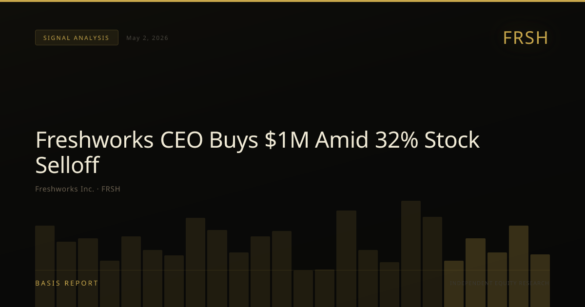 Freshworks Inc. (FRSH) — stock analysis