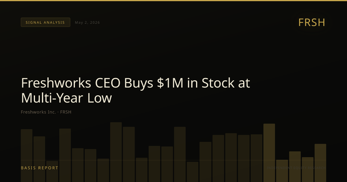 Freshworks Inc. (FRSH) — stock analysis