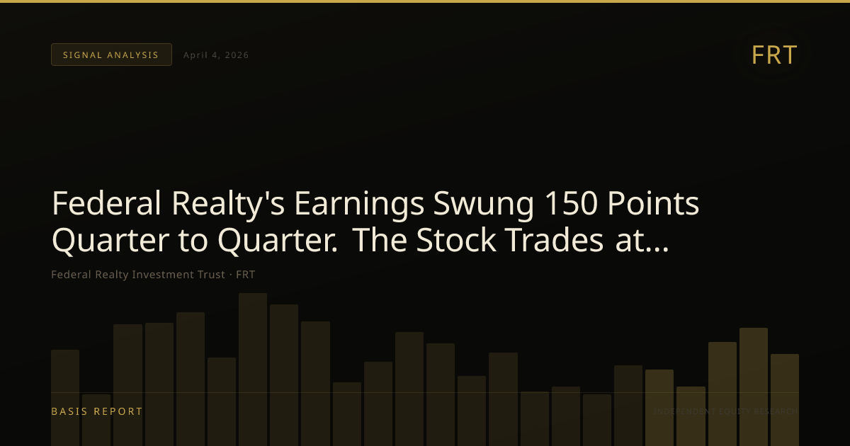 Federal Realty Investment Trust (FRT) — stock analysis