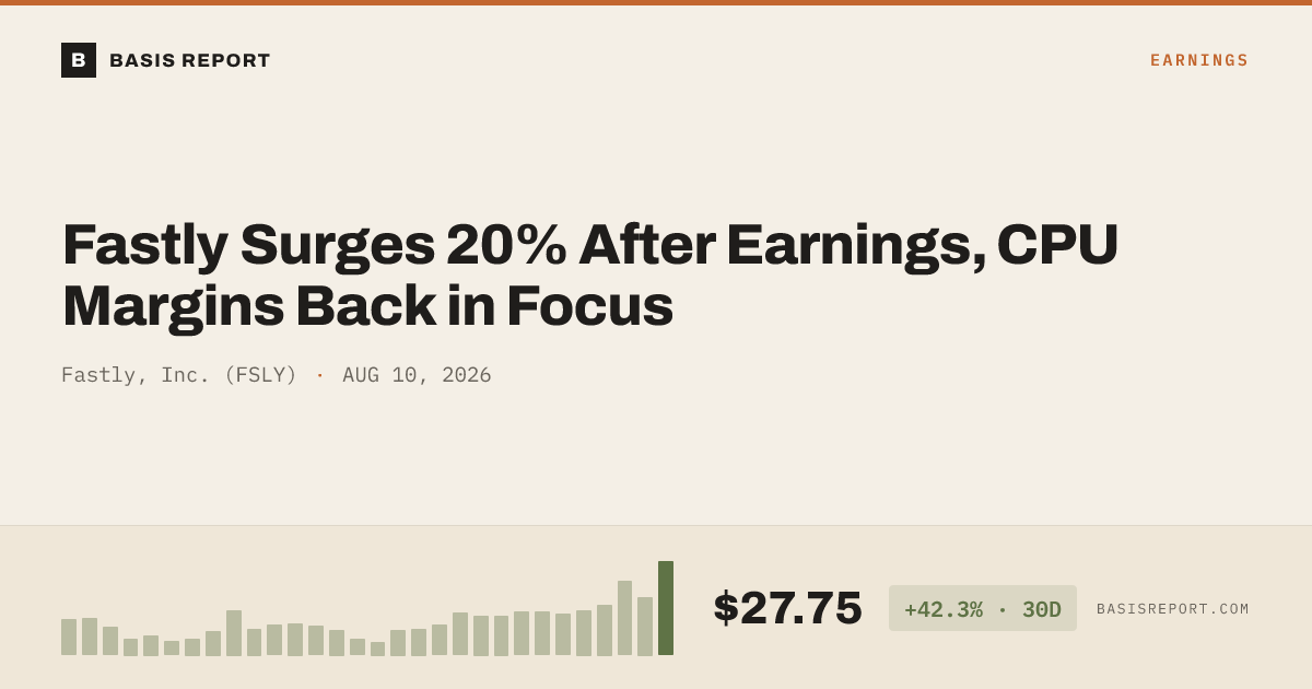 Fastly, Inc. (FSLY) — stock analysis