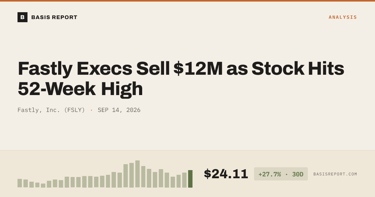 Fastly, Inc. (FSLY) stock analysis