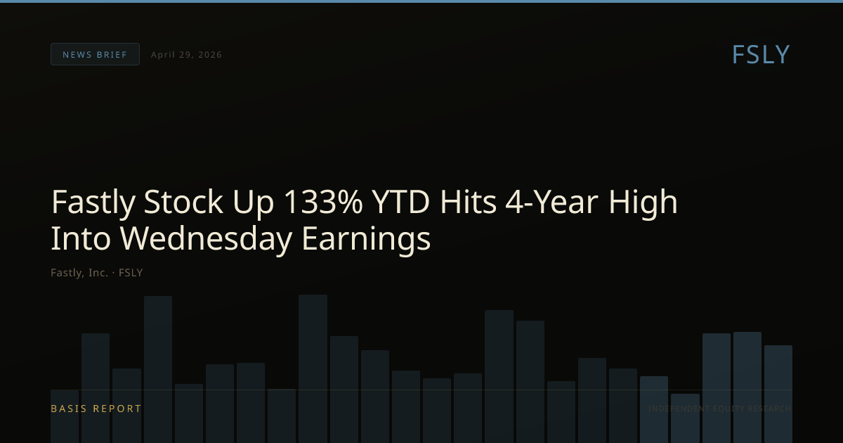 Fastly, Inc. (FSLY) — stock analysis