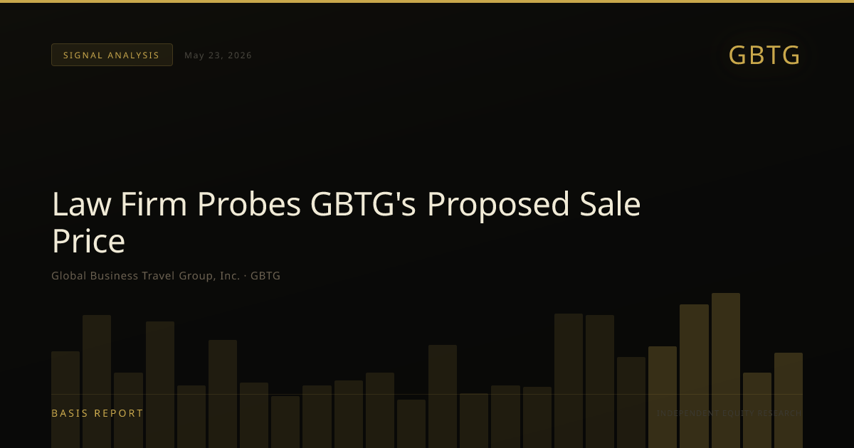 Global Business Travel Group, Inc. (GBTG) — stock analysis