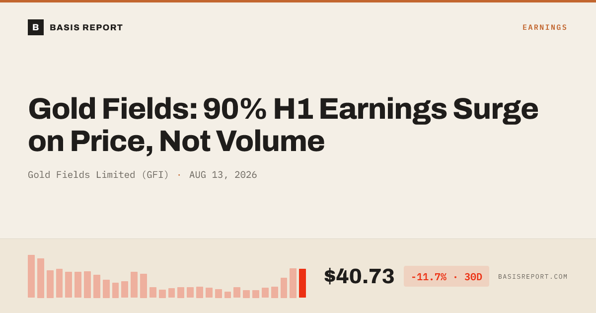 Gold Fields Limited (GFI) stock analysis