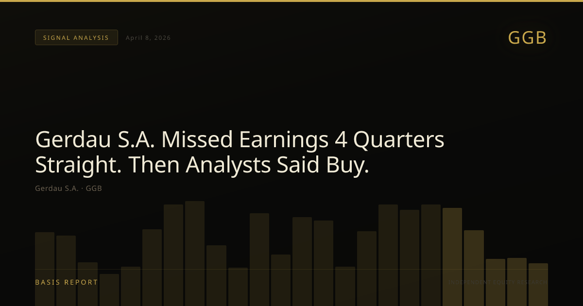 Gerdau S.A. (GGB) — stock analysis