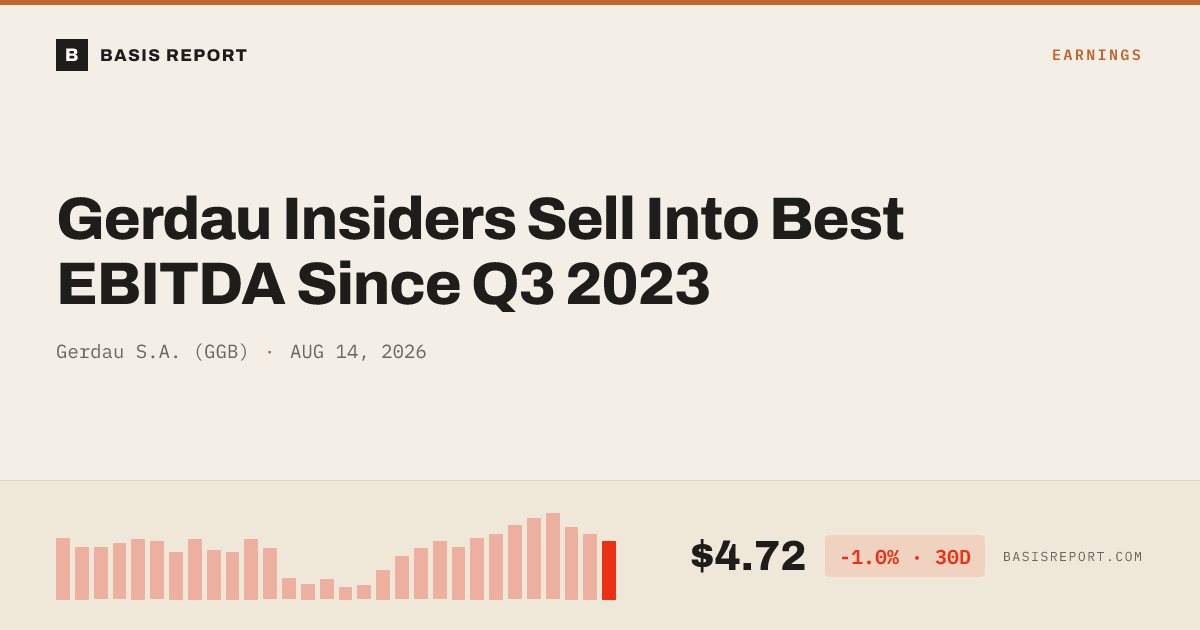 Gerdau S.A. (GGB) stock analysis