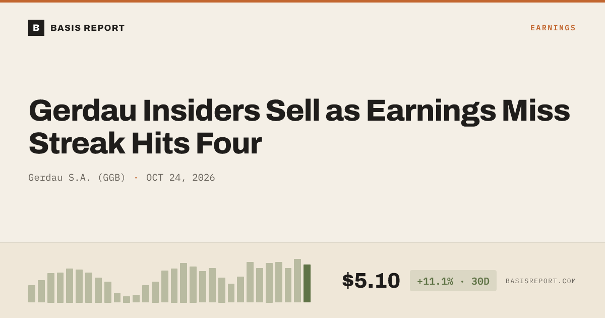 Gerdau S.A. (GGB) stock analysis