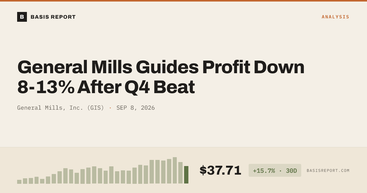 General Mills, Inc. (GIS) stock analysis