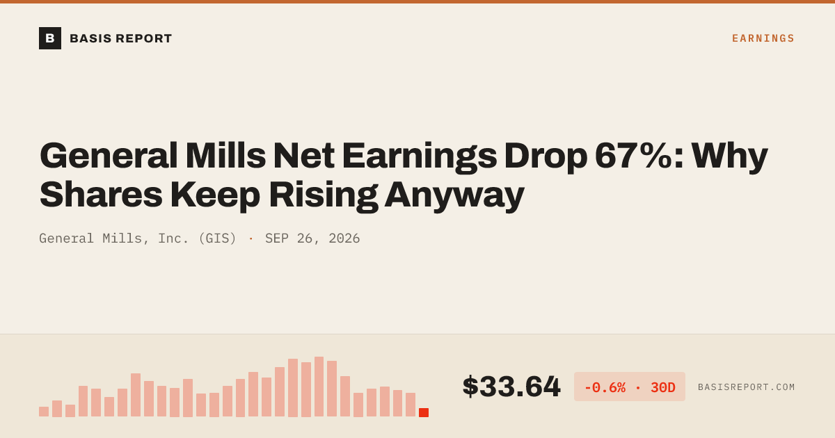 General Mills, Inc. (GIS) — stock analysis