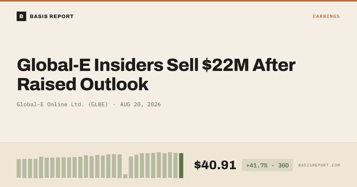 Global-E Online Ltd. (GLBE) stock analysis