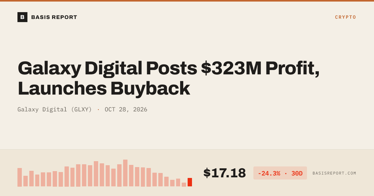 Galaxy Digital (GLXY) stock analysis