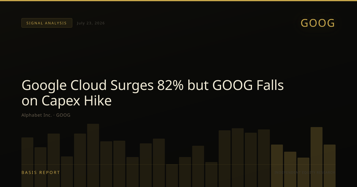 Alphabet Inc. (GOOG) — stock analysis