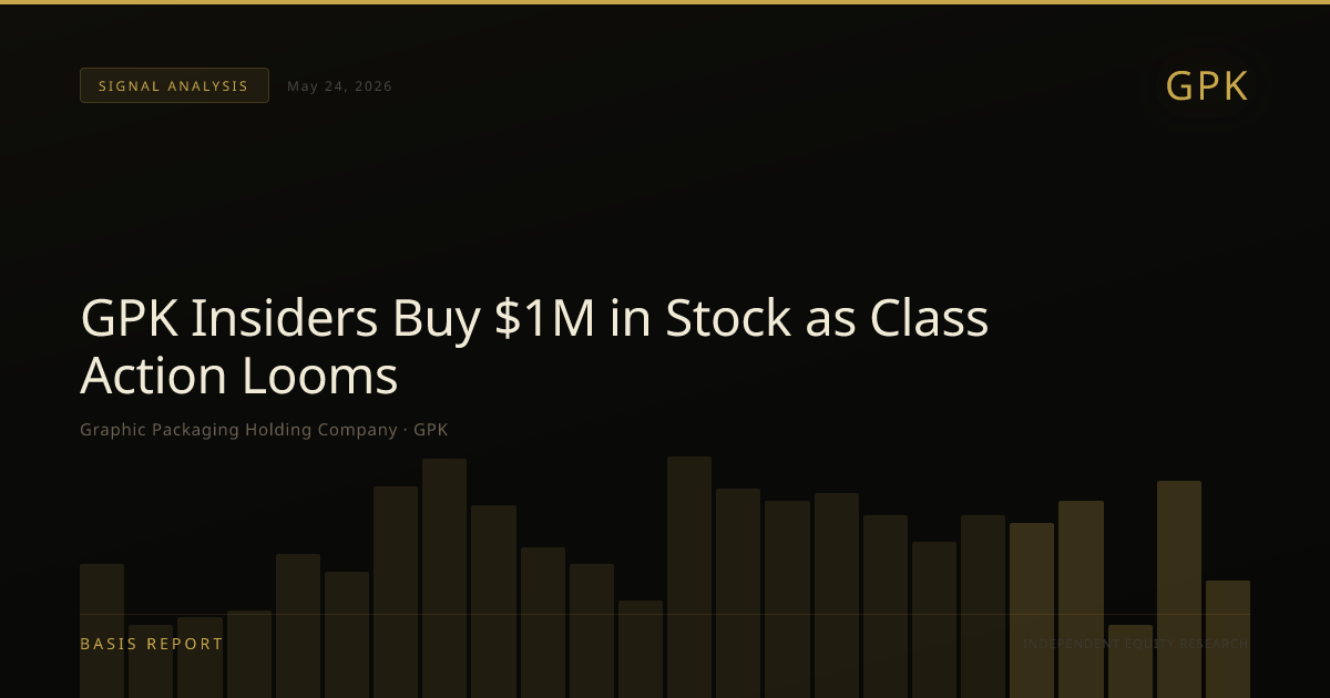 Graphic Packaging Holding Company (GPK) — stock analysis