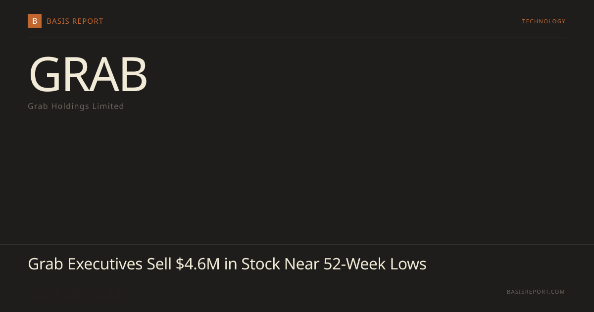 Grab Holdings Limited (GRAB) — stock analysis