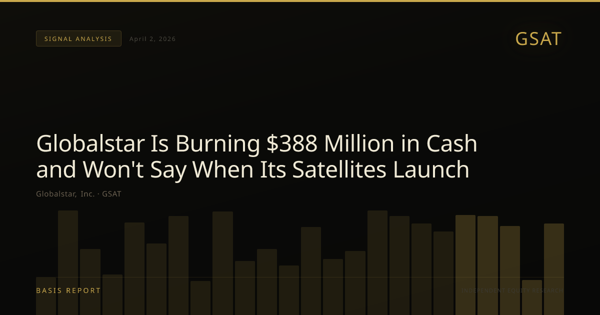 Globalstar, Inc. (GSAT) — stock analysis