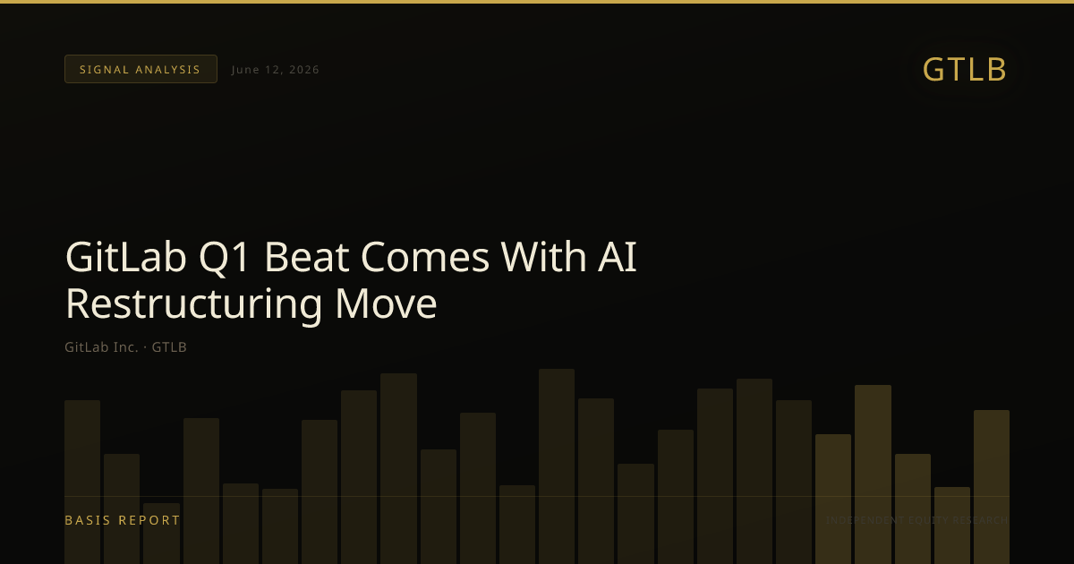 GitLab Inc. (GTLB) — stock analysis