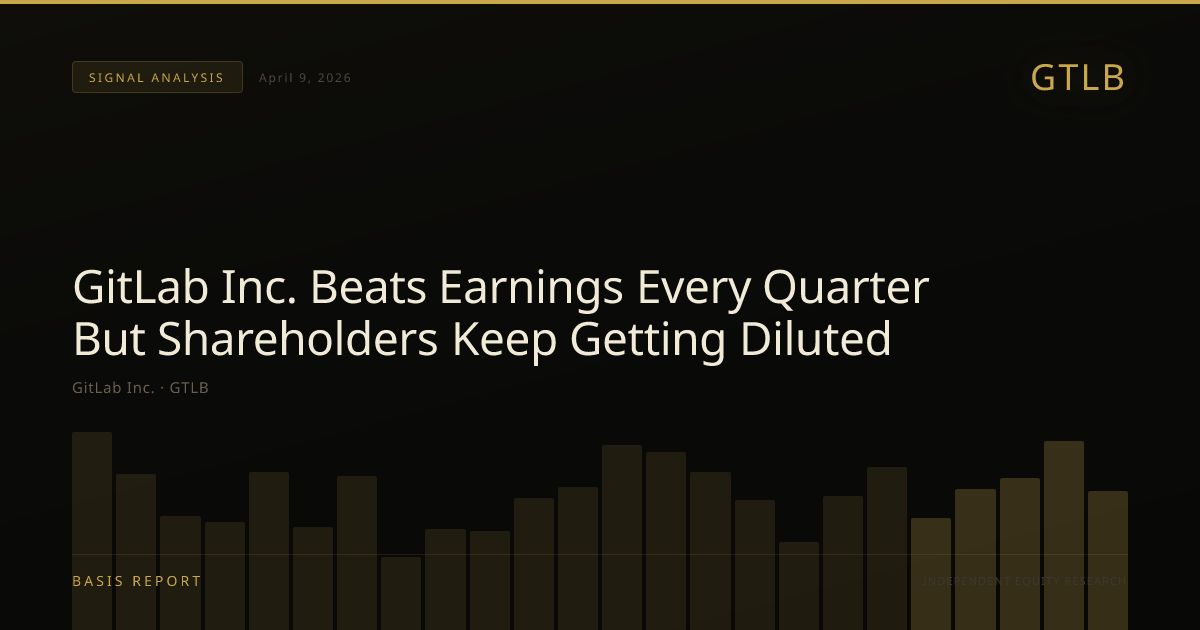 GitLab Inc. (GTLB) — stock analysis
