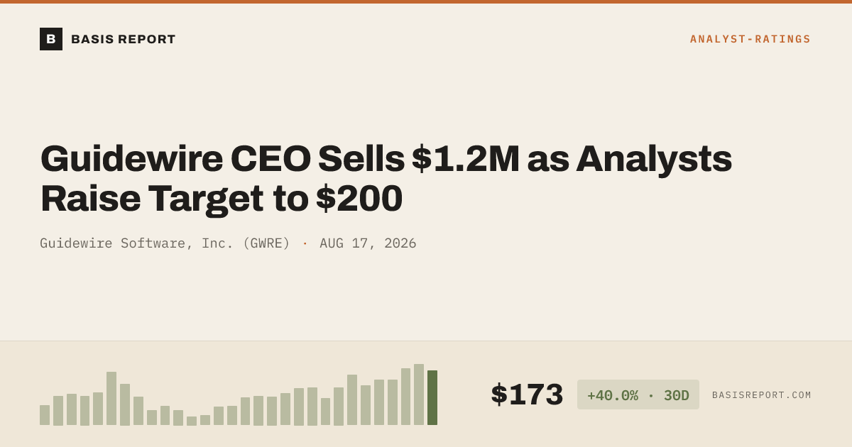 Guidewire Software, Inc. (GWRE) stock analysis