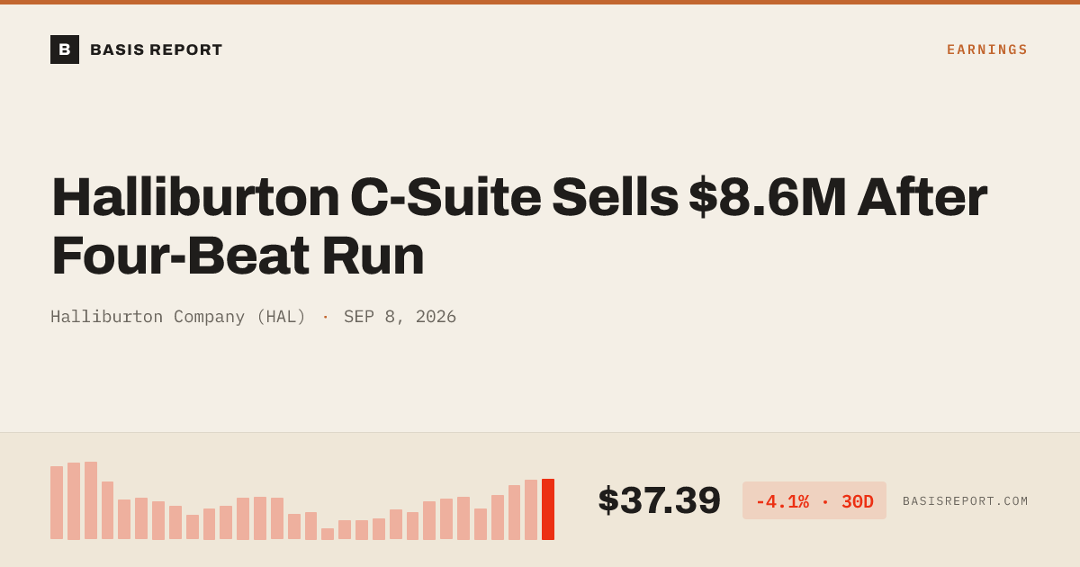 Halliburton Company (HAL) stock analysis