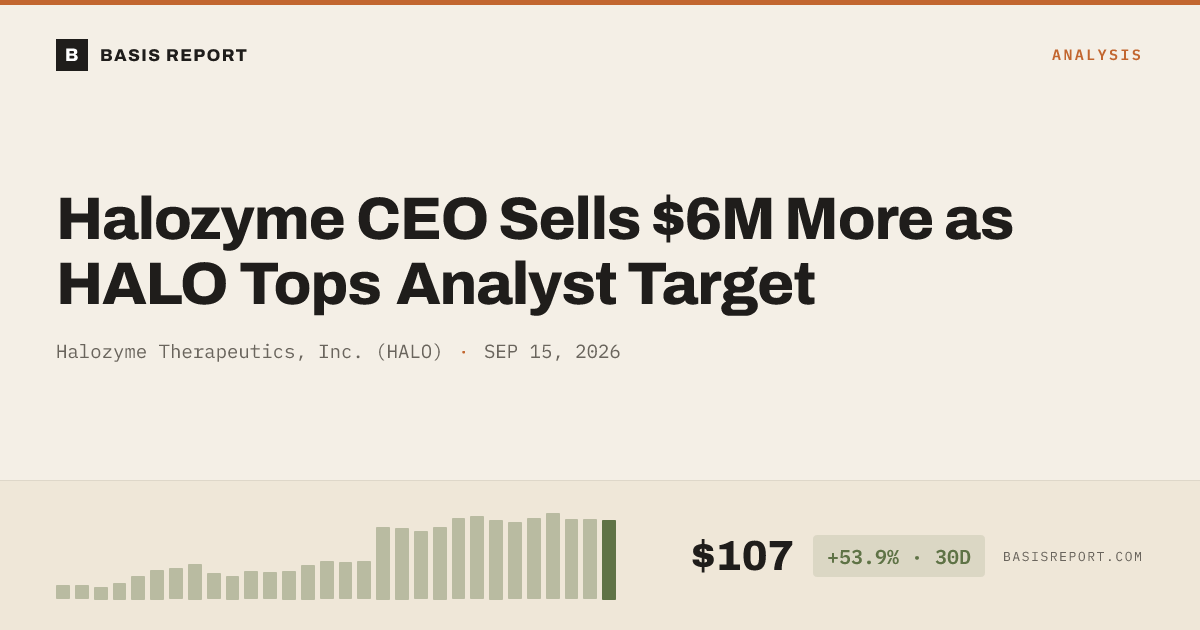 Halozyme Therapeutics, Inc. (HALO) stock analysis