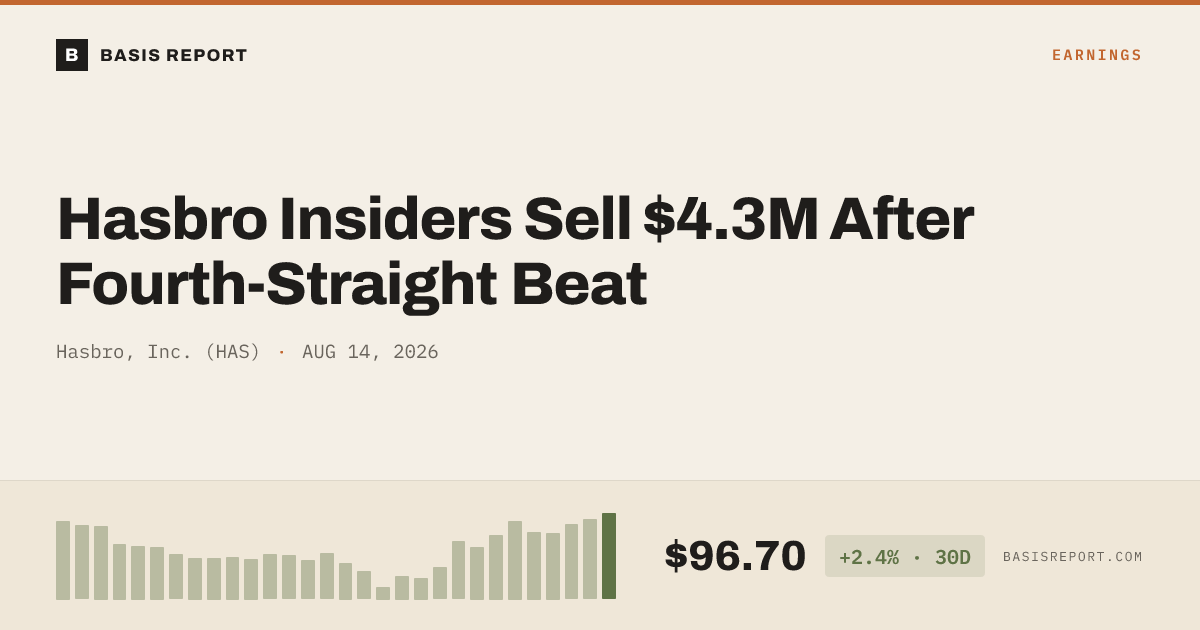 Hasbro, Inc. (HAS) stock analysis