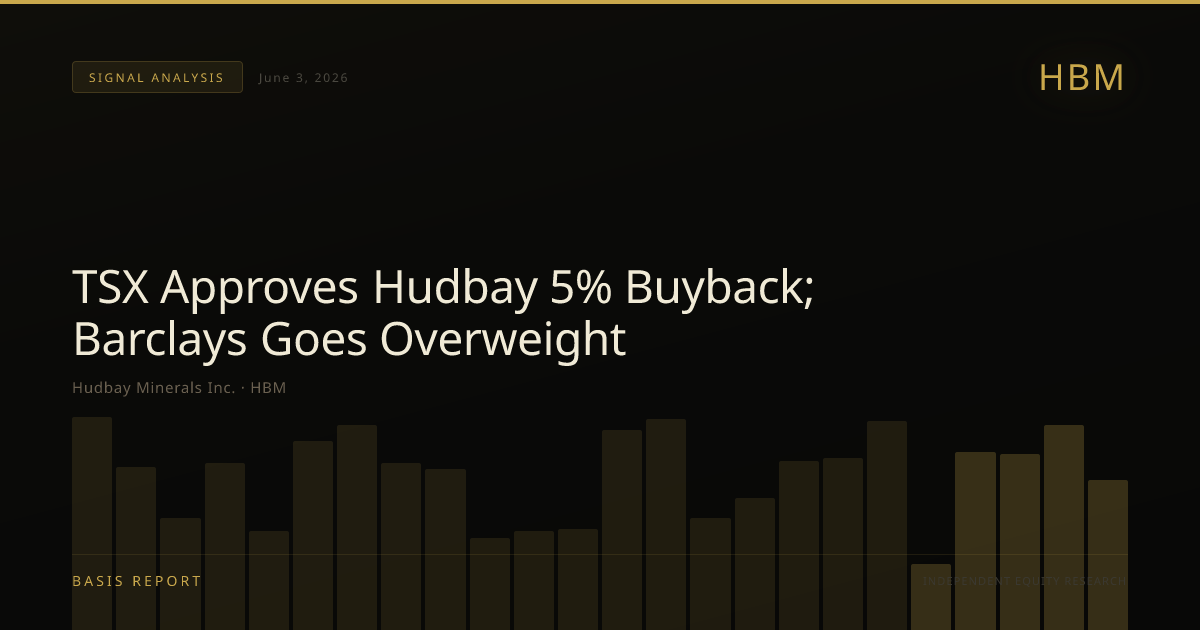 Hudbay Minerals Inc. (HBM) — stock analysis