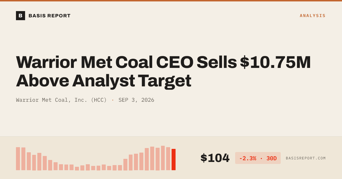Warrior Met Coal, Inc. (HCC) stock analysis