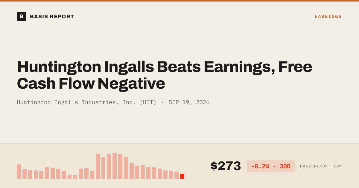 Huntington Ingalls Industries, Inc. (HII) stock analysis