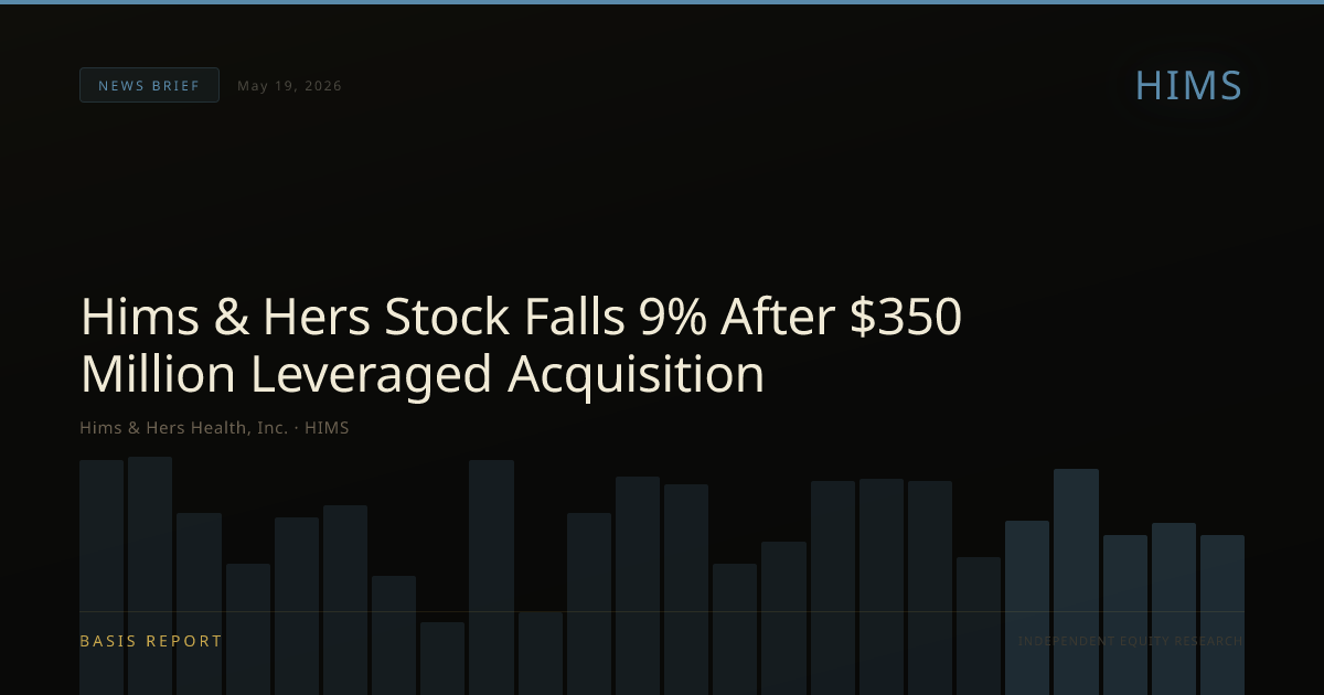 Hims & Hers Health, Inc. (HIMS) — stock analysis