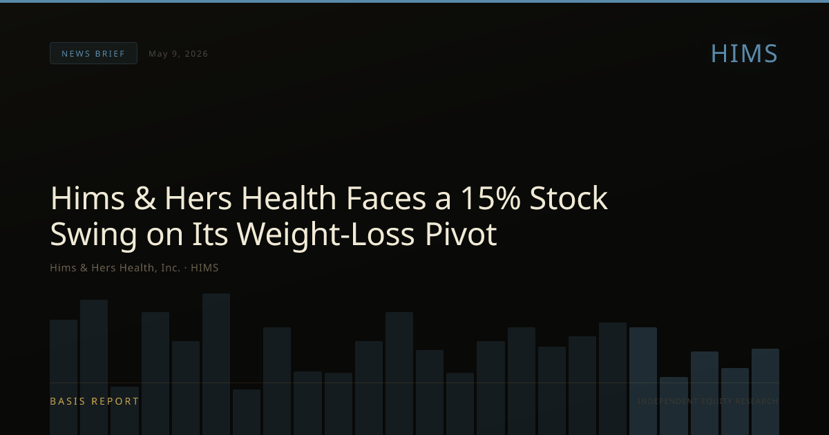 Hims & Hers Health, Inc. (HIMS) — stock analysis