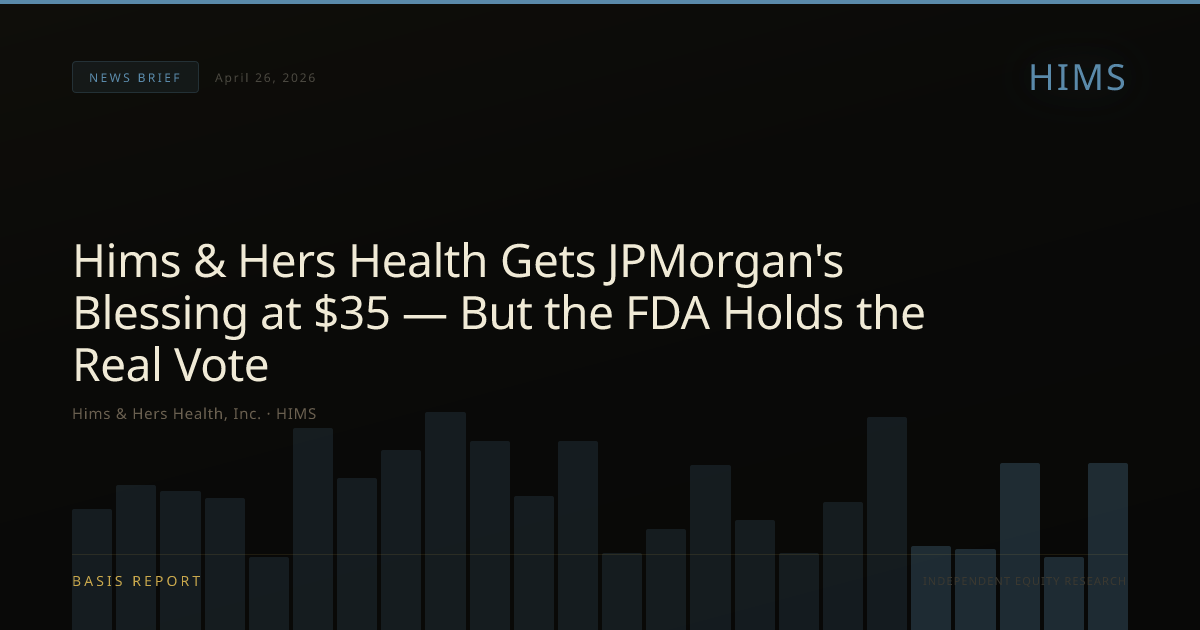 Hims & Hers Health, Inc. (HIMS) — stock analysis