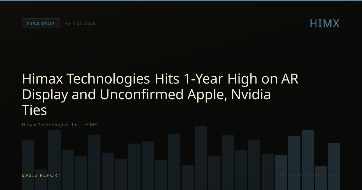 Himax Technologies, Inc. (HIMX) — stock analysis